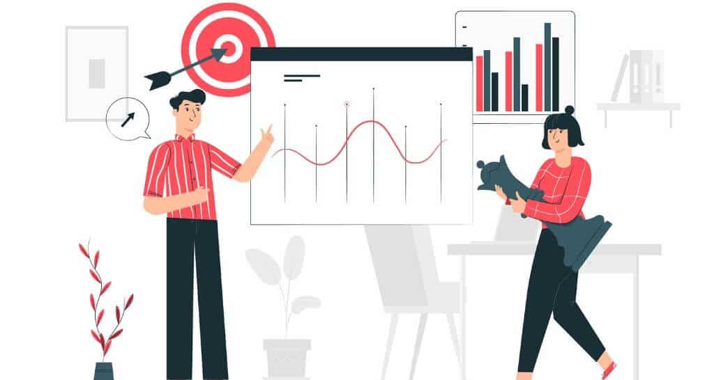 O acompanhamento de anúncios em redes sociais