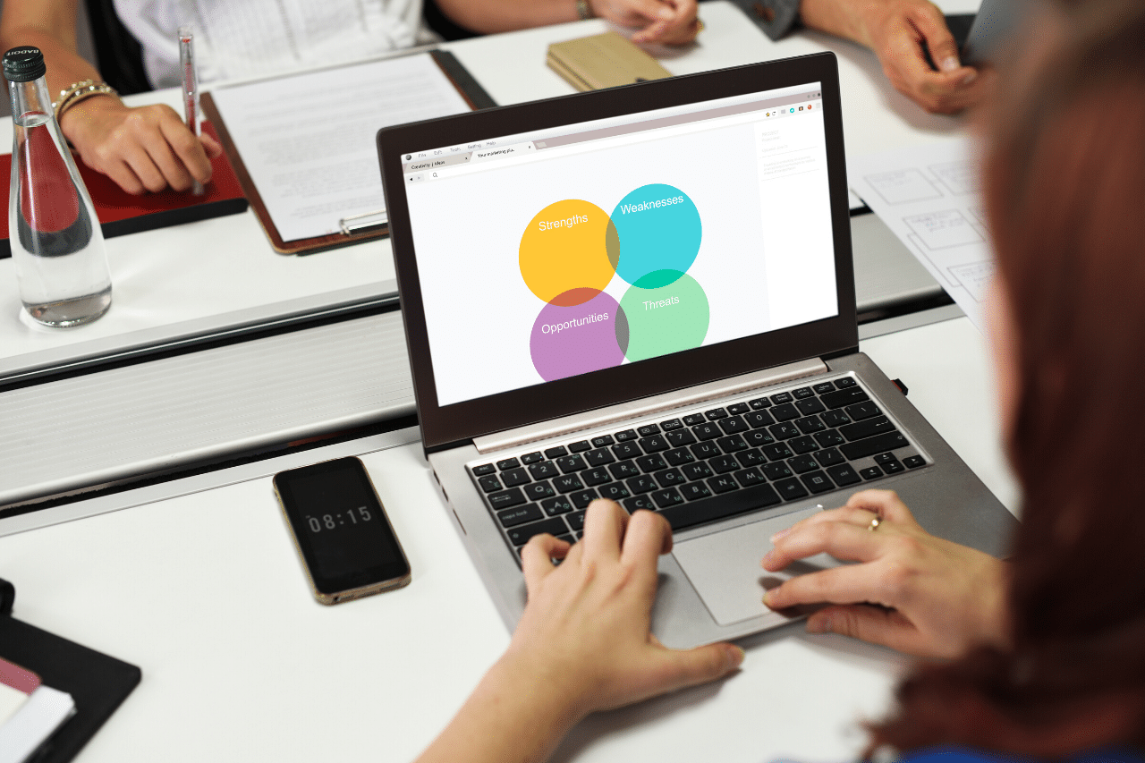 Análise SWOT e marketing digital