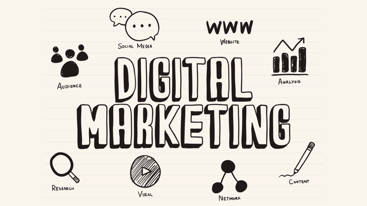 marketing digital para B2B