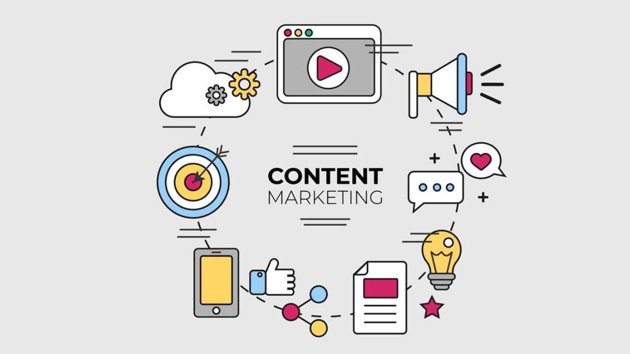 marketing de conteúdo